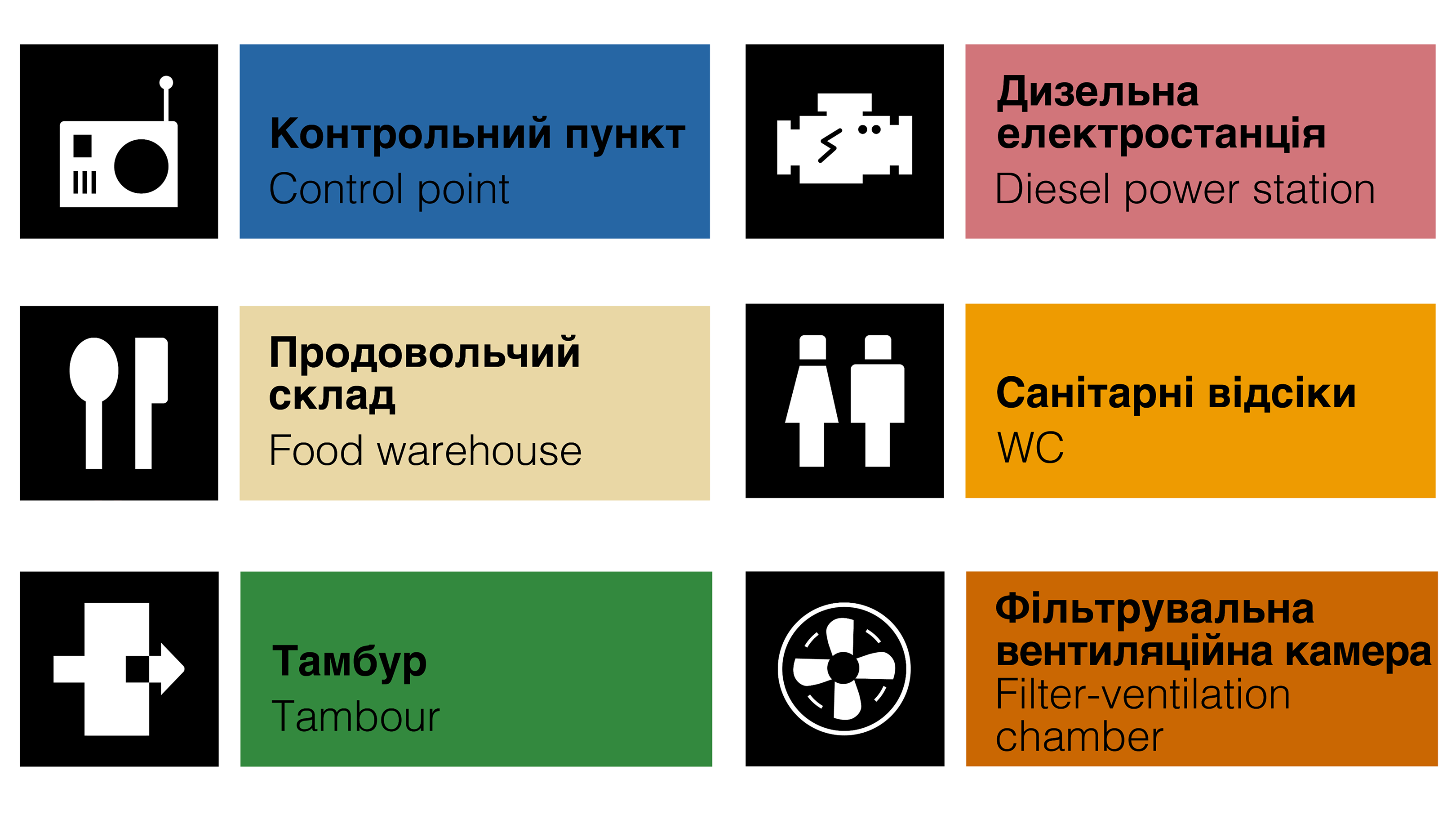 Color-coded navigation signs in Ukrainian for various shelter areas