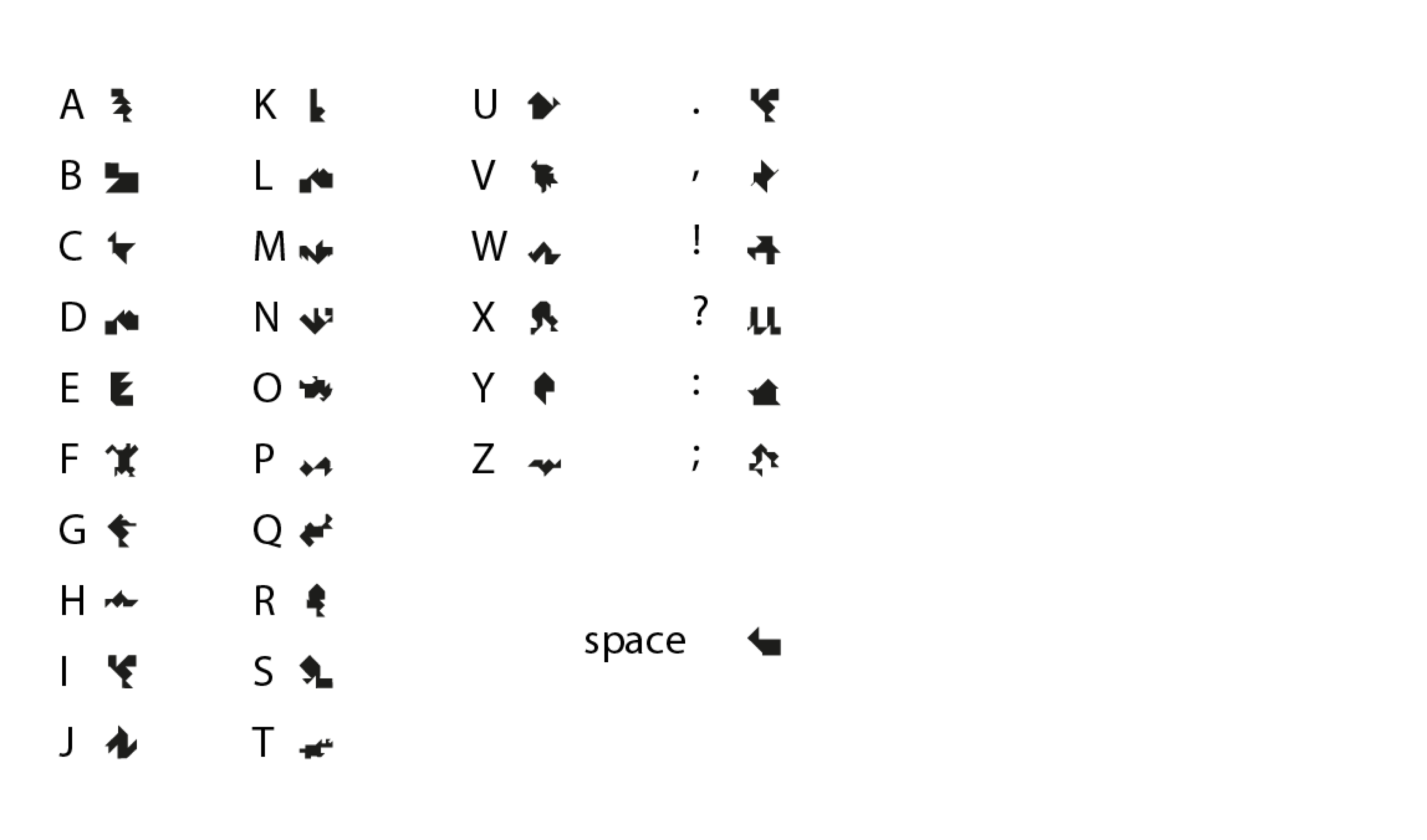 Cipher font legend mapping letters and symbols to abstract forms