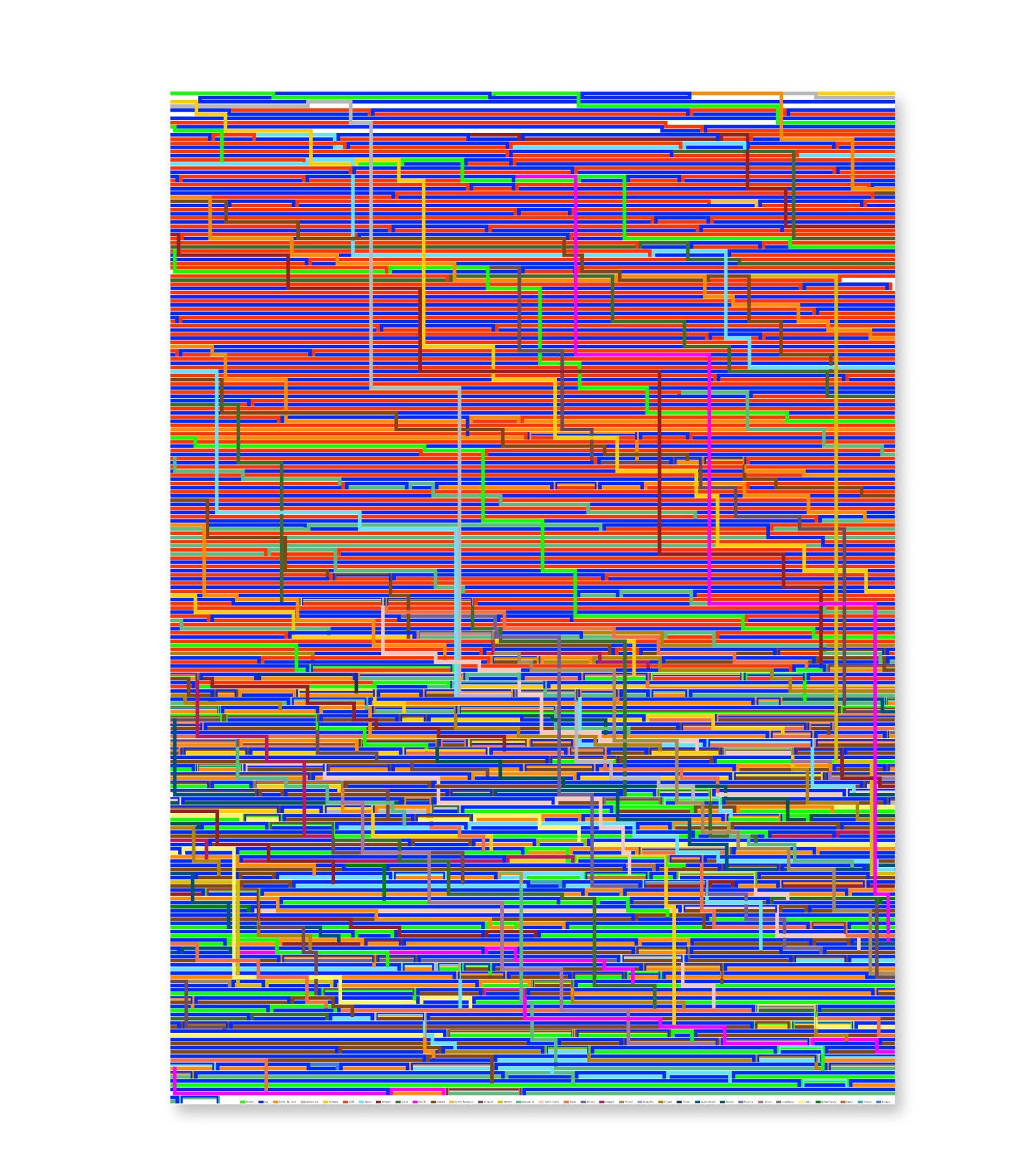 Vibrant colorful poster made of multicolored horizontal and vertical lines